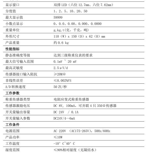 配料定量控制器参数图