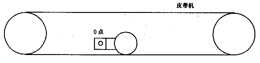 限速感应器安裝平面图
