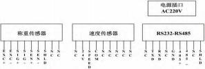 仪表盘积算器接线方法图