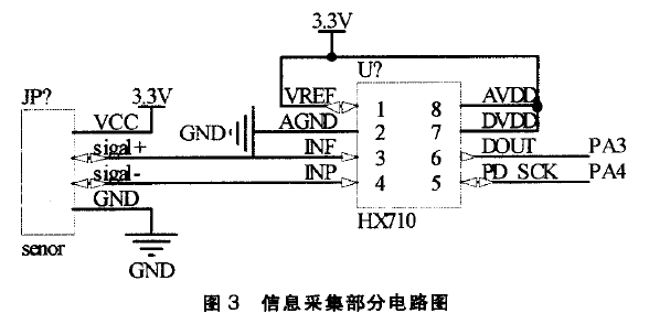 信号采集部分电路图