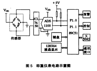 称重仪表电路示意图