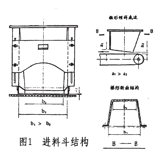 定量给料秤进料斗结构图