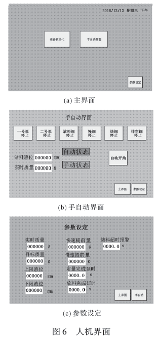 人机界面图