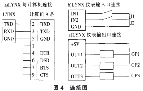 仪表连接图