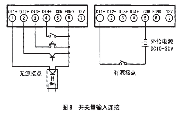 开关量输入接口的连接图