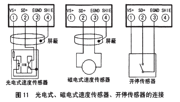 光电式、磁电式速度传感器、开停传感器连接图