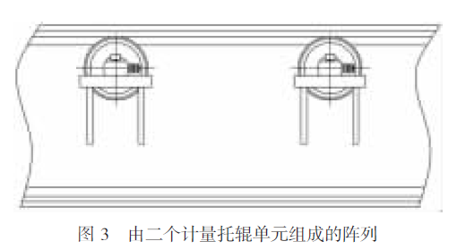 二个计量托辊单元组成阵列图