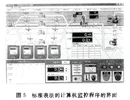 标准表法的计算机监控程序的界面图