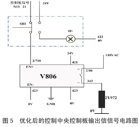 包装机优化后控制中央控制板输出信号电路图