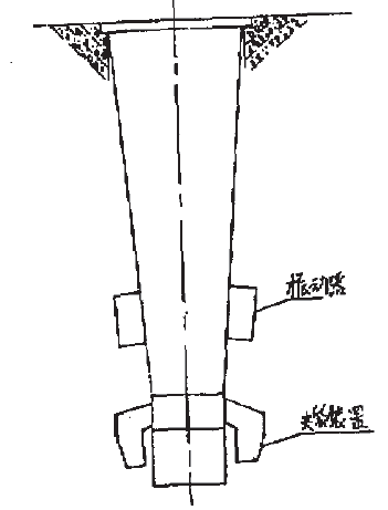 包装机振动装置图