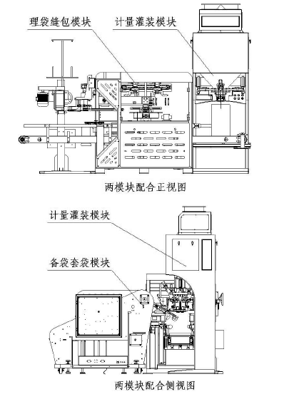 全自动编织袋包装机侧视图
