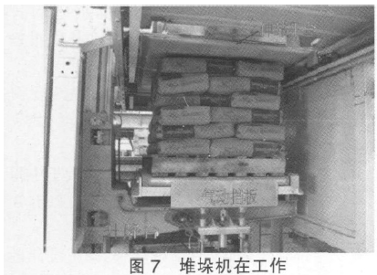 堆垛机工作图