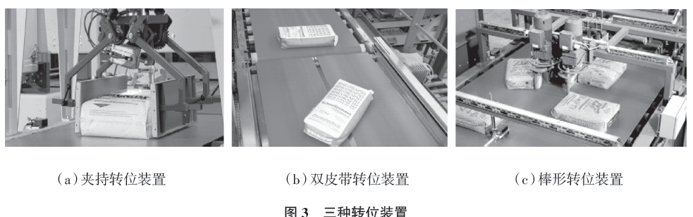 高位码垛机三种转位装置