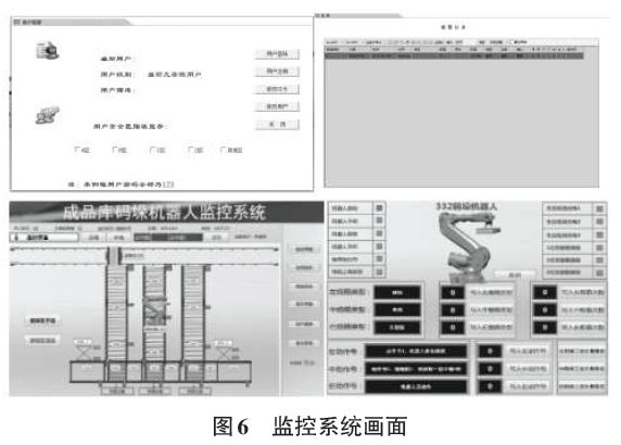 码垛线监控系统画面图