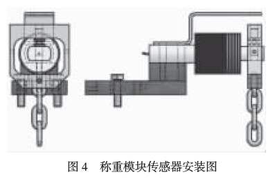 称重模块传感器安装图