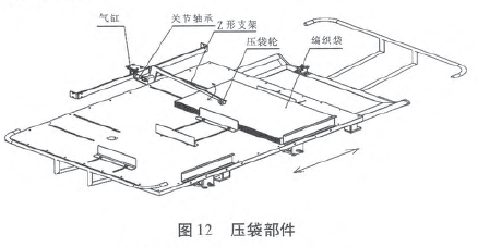 全自动大袋包装机压袋部件图