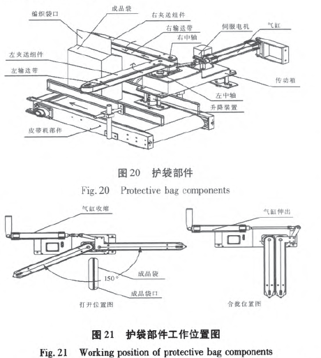 护袋部件工作位置图