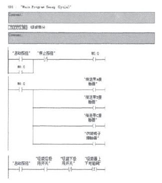 固体散状物料包装线初始化及吸袋部分梯形图