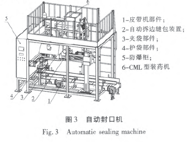 自动封口机