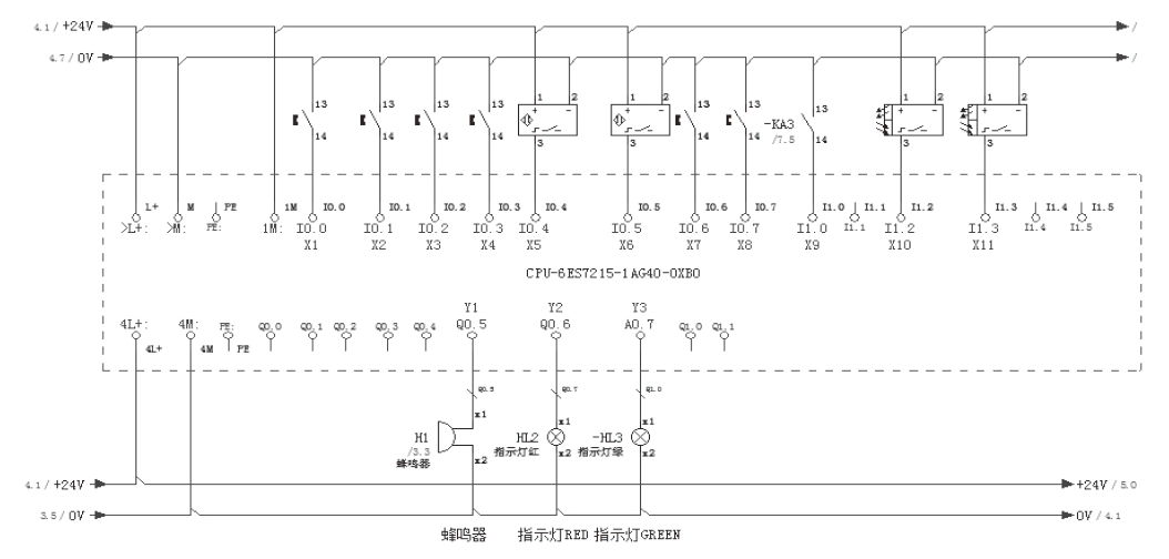 PLC输入/出端口设计图