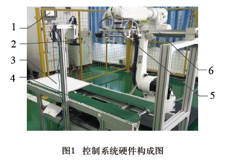 自动上袋粉体包装机控制系统硬件构成图