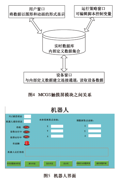 机器人截面图