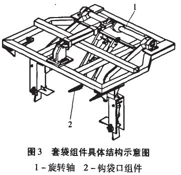 自动套袋装置套袋组件具体结构示意图