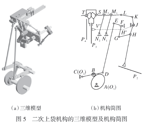 包装机二次上袋机构三维模型及机构简图