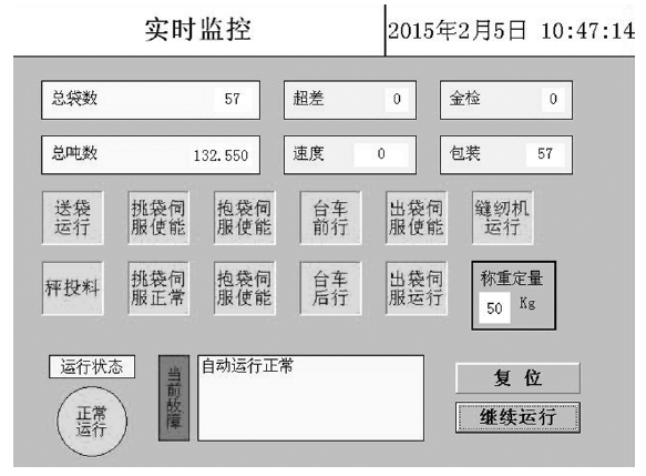 大袋自动包装机控制系统实时监控图