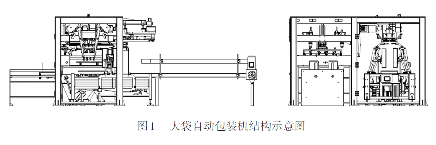 大袋自动包装机结构示意图
