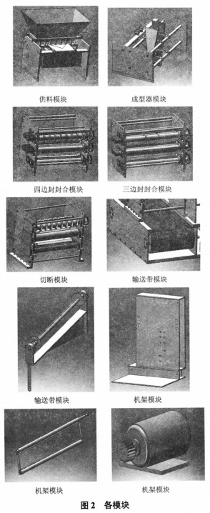 立式袋包装机三四边封组合机型各模块