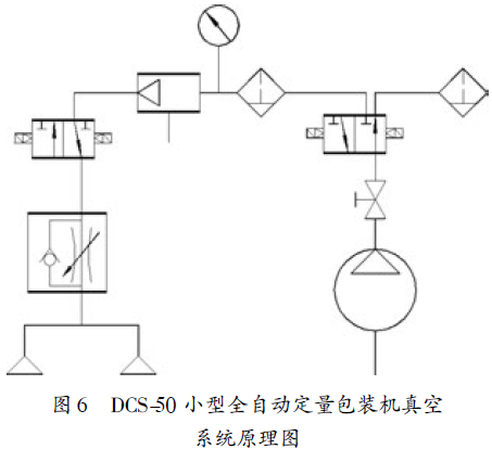 全自动定量包装机真空系统原理图