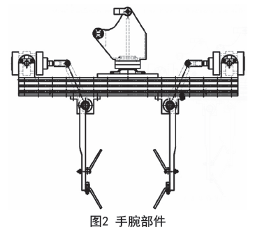码垛机器人腕部设计图