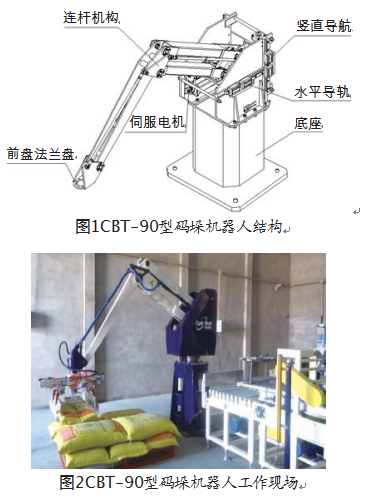 码垛机器人