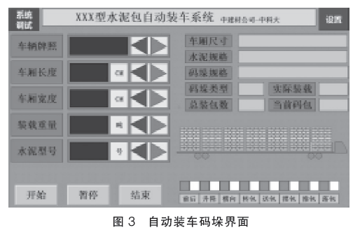 自动装车码垛界面图