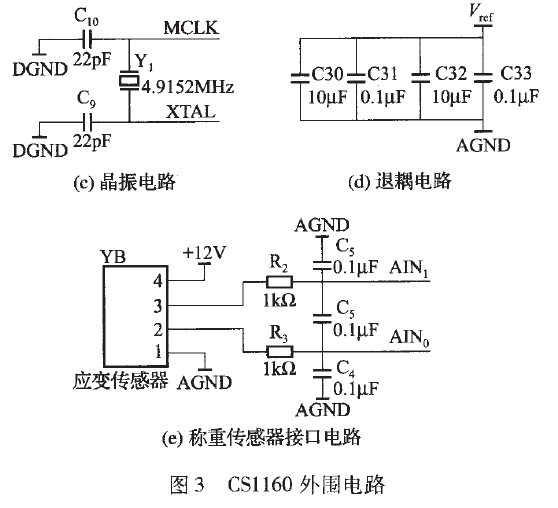 称重仪表外围电路图