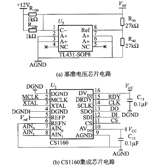 称重仪表芯片电路图