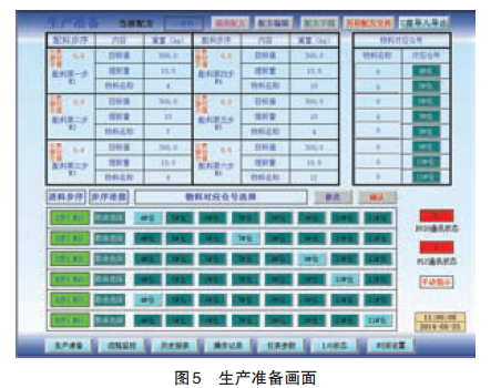 配料生产准备画面图