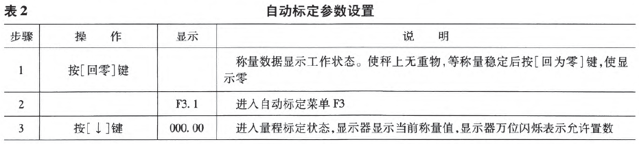 自动标定参数设置表