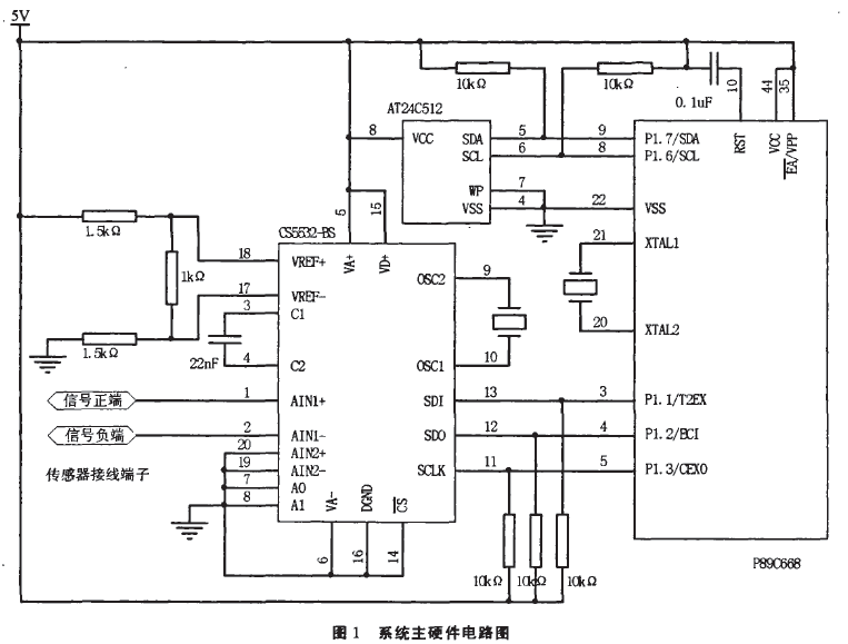 仪表系统主硬件电路图