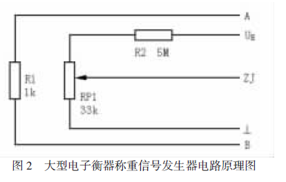 大型电子衡器称重信号发生器电路原理图