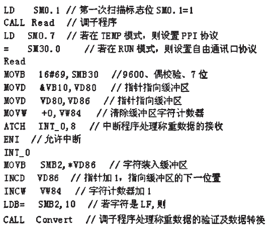 PLC通讯部分程序设计图