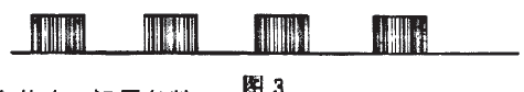 称重仪表数据发送为间断方式图