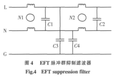 脉冲群抑制滤波器