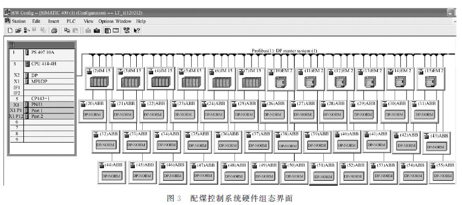 配煤控制系统硬件组态界面图