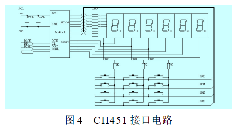 硬件连接接口电路图