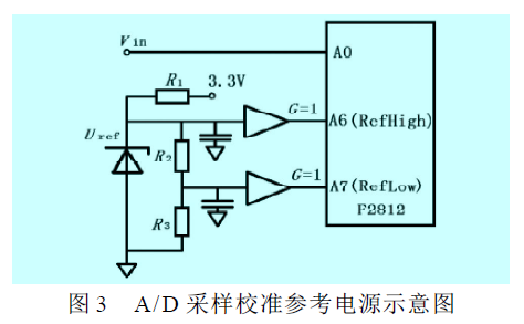 A/D采样校准参考电源示意图