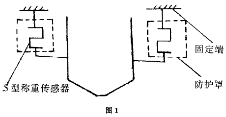 电子定量包装秤结构图