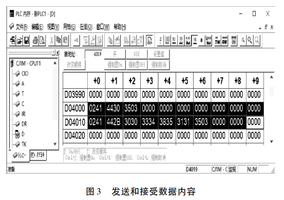 欧姆龙PLC发送和接受数据内容图