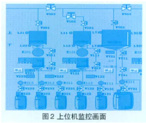 称重传感器上位机监控画面图